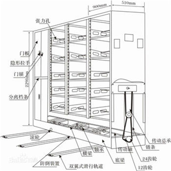 無錫移動貨架,無錫密集架,無錫柜子