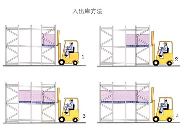 貫通貨架,無錫貫通貨架,無錫貨架廠