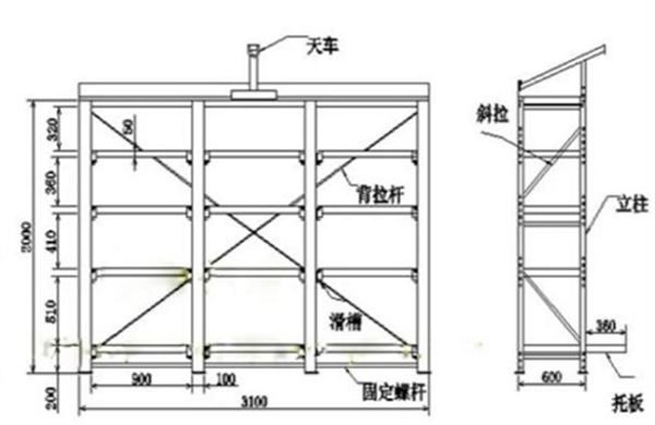 模具貨架,無(wú)錫模具貨架,無(wú)錫貨架生產(chǎn)廠家