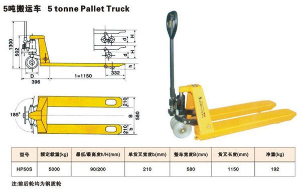 手動(dòng)液壓車(chē),手動(dòng)搬運(yùn)車(chē),手動(dòng)搬運(yùn)液壓車(chē)